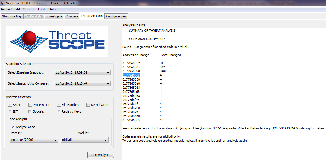 ThreatSCOPE Analysis Results