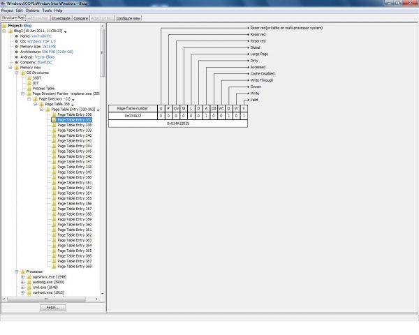 Vtop Loop Example vtop x86 figure 1 and 4_1_2 | WindowsSCOPE